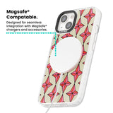  Magsafe Impact Phone Case for iPhone 13, iPhone 14, iPhone 15