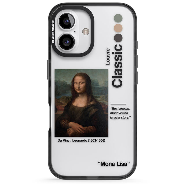 iPhone 16 Pro Max Mona Lisa - Leonardo Da Vinci Black Impact Phone Case