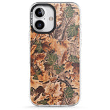 iPhone 16 Pro Max Realtree Camo Black Impact Phone Case