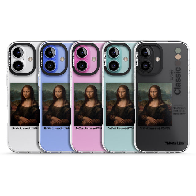 iPhone 16 Pro Max Mona Lisa - Leonardo Da Vinci Black Impact Phone Case