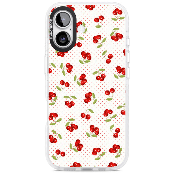 Cherry Picking