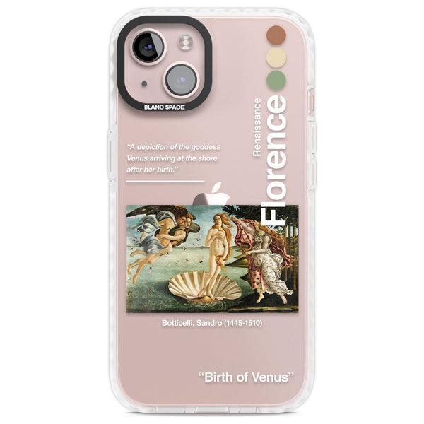 Birth Of Venus
